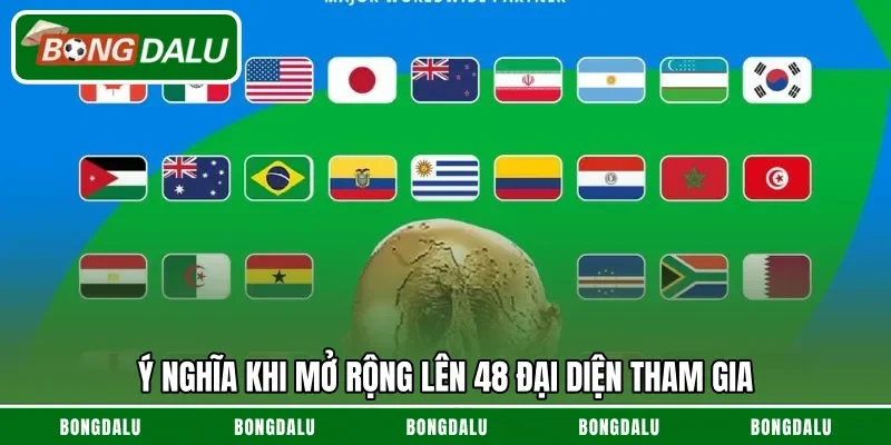 Ý nghĩa khi mở rộng lên 48 đại diện tham gia